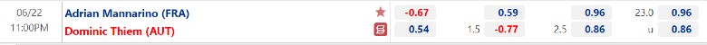 Discount tennis thiem vs mannarino - Round 2 Mallorca Open, 23:00 today 22/6 - Photo 2