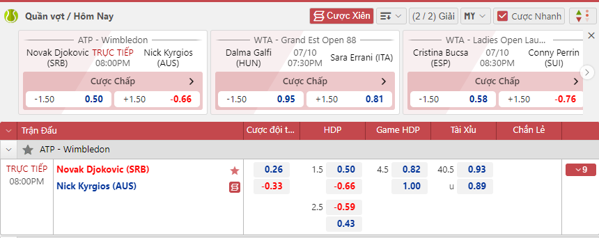 Djokovic vs Kyrgios tennis, Wimbledon Final - 20:00 on July 10 - Photo 2