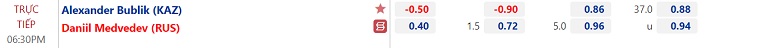 Medvedev vs Bublik tennis - Roland Garros, 17h30 today 31/5 - Photo 1