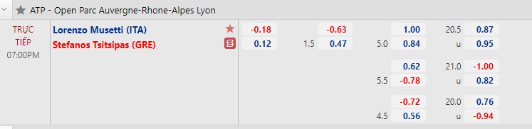 Stefanos Tsitsipas vs Lorenzo Musetti - 19:00 today - Photo 1 - Photo 1
