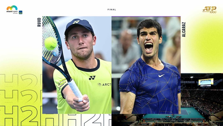 ADDRESS ALCARAZ VS RUUD - Final Miami Open, 00:00 on 4/4 - Photo 1