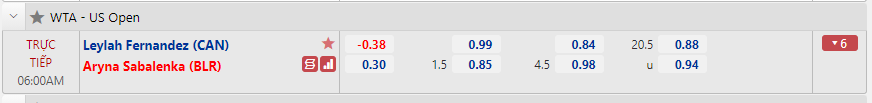 Comments Tennis Fernandez vs Sabalenka - Semifinals US Open, 06h00 Today 10 September - Photo 2