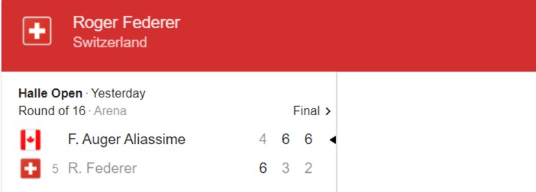 Direct Halle Open 2021 - Federer vs Aliassime, 19h00 today 16/6 - Photo 2