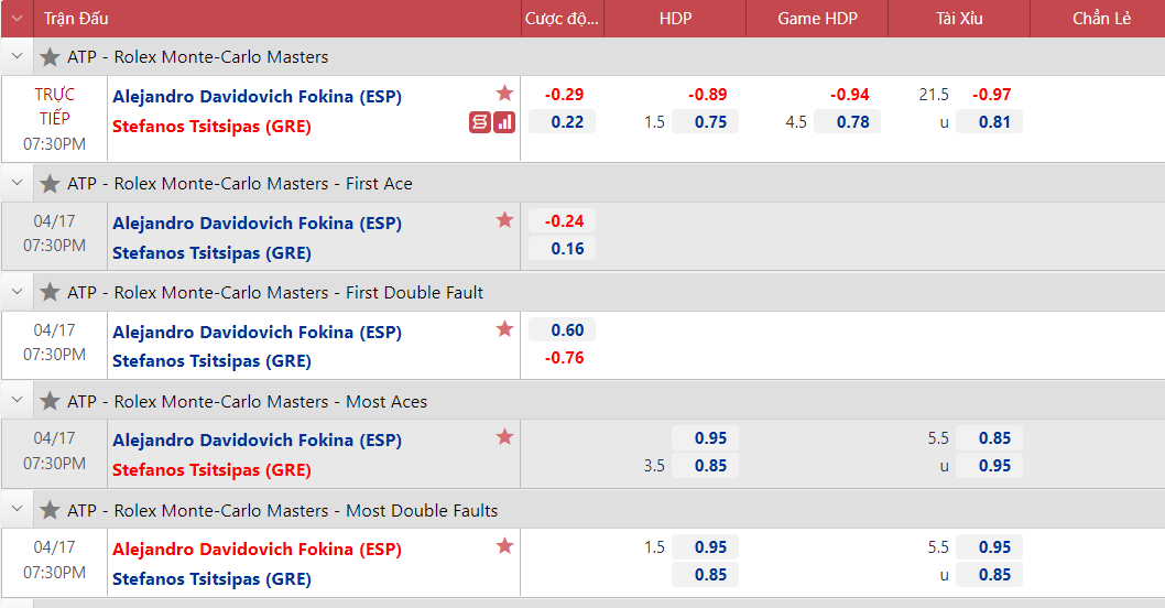 Tennis Tsitsipas vs D.Fokina - Final Monte Carlo Masters, 19h30 on 17/4 - Photo 2