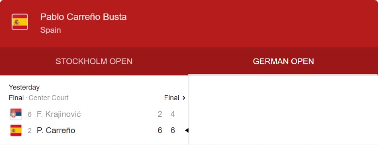 Live Tennis Hamburg Open - Carreno Busta vs Krajinovic, 18h30 Today 18/7 - Photo 2