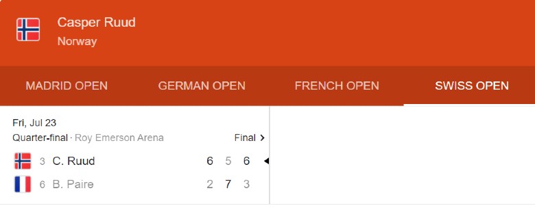 Live Tennis Swiss Open - Ruud vs Paire, 22h00 Today 23/7 - Photo 2
