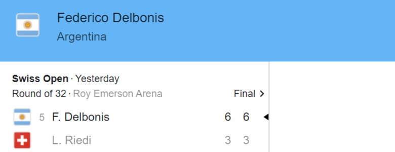 Live tennis Swiss Open - Delbonis vs Riedi, 20:00 Today 20/7 - Photo 2